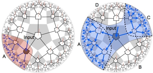 fig_example