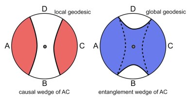 fig_reconstruction