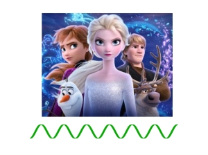 Frozen modes