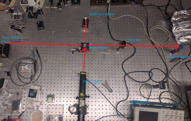 Piezo Interferometer Pic 2