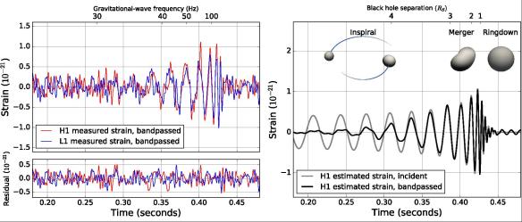 Strain-waveforms_v2