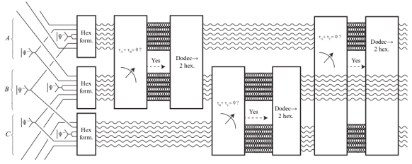 Circuit