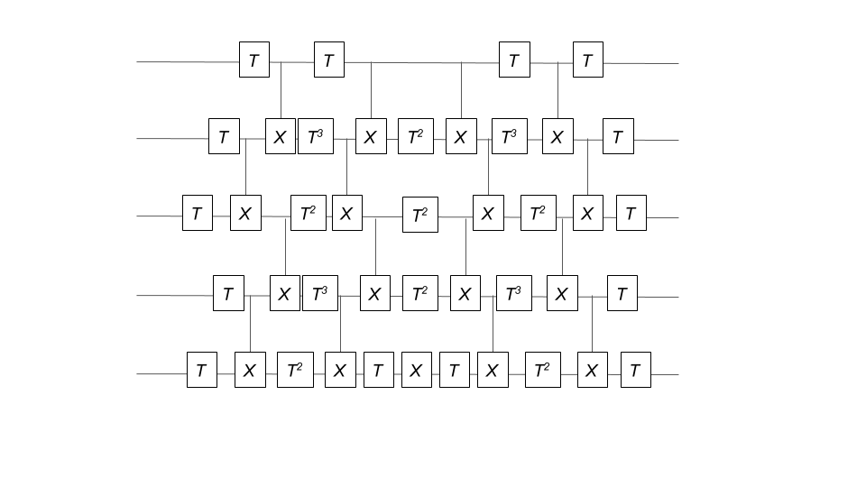 Obfuscated circuit.png